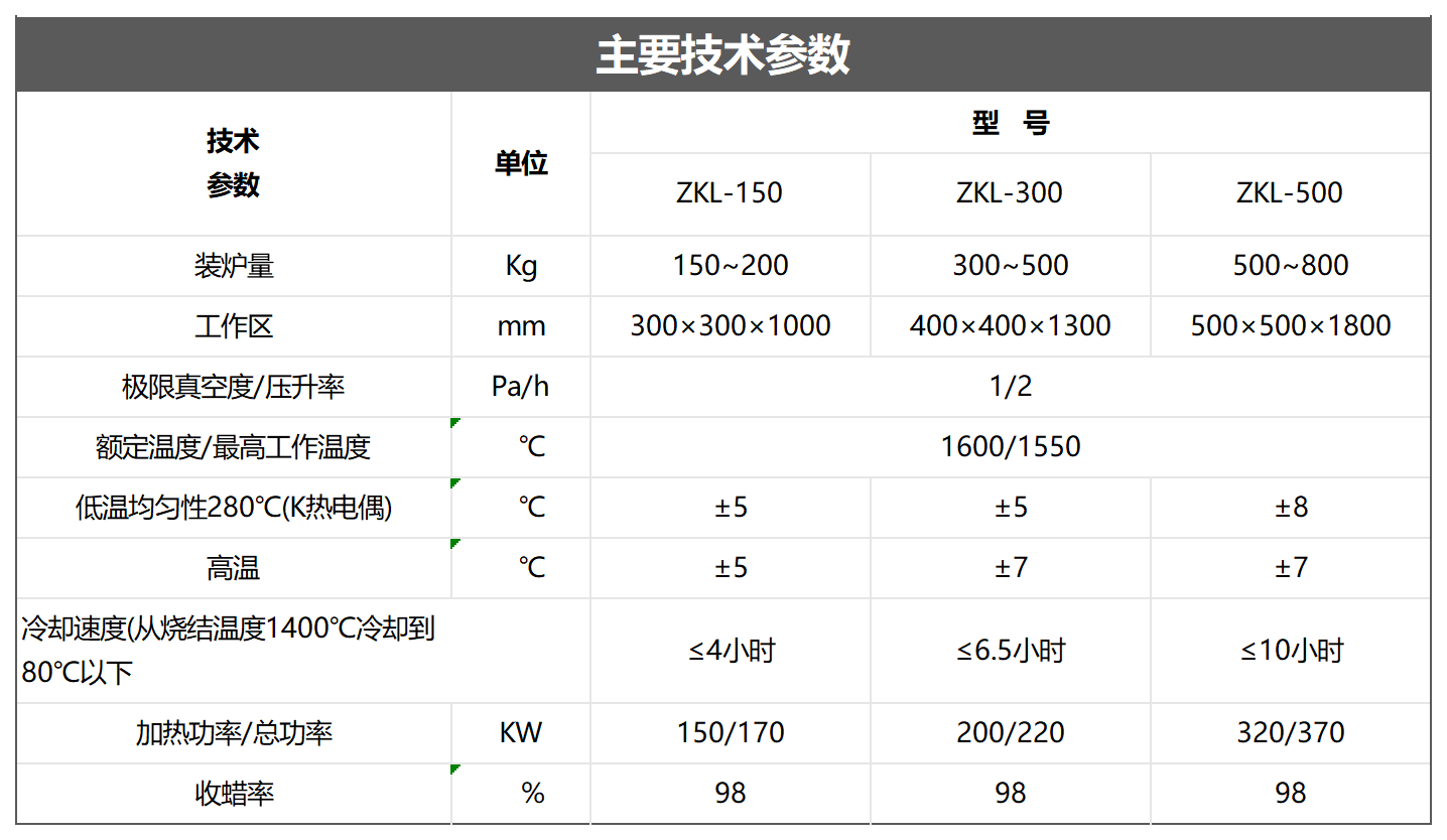 掃描全能王 2023-10-19 16.41(3)_Sheet1.png