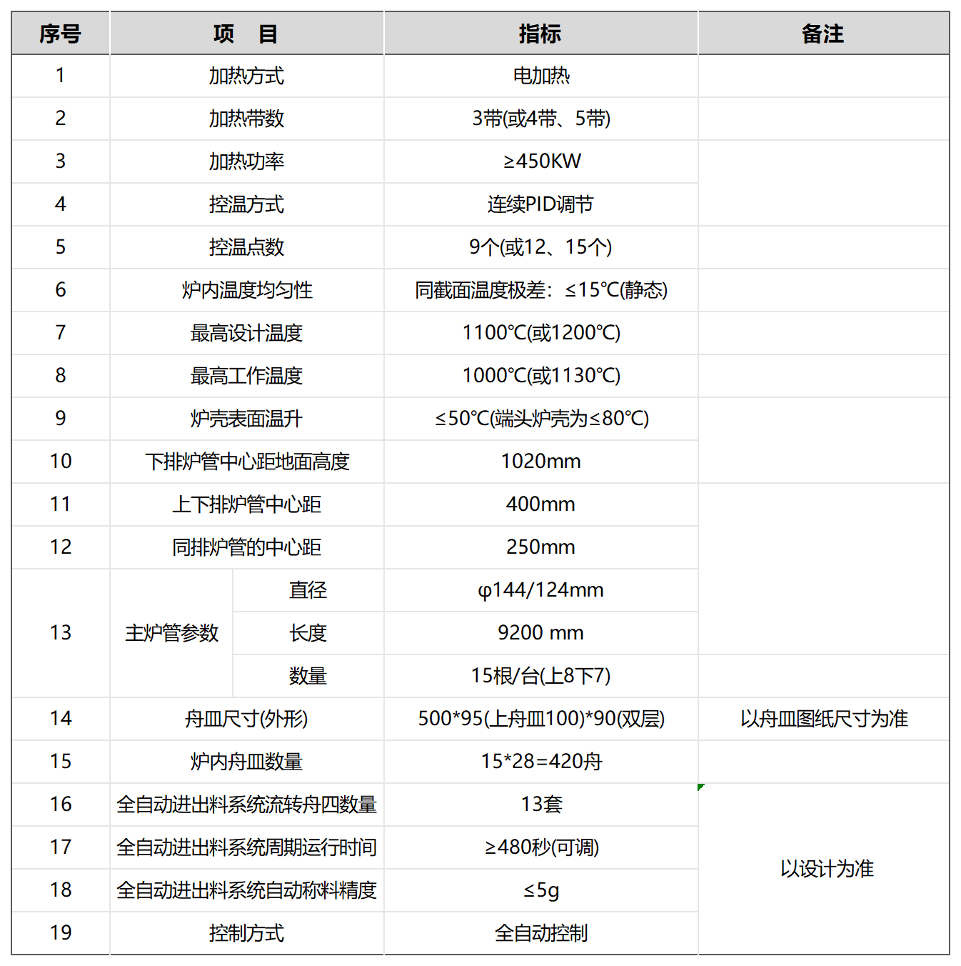 掃描全能王 2023-10-19 16.41(1)_Sheet1.png