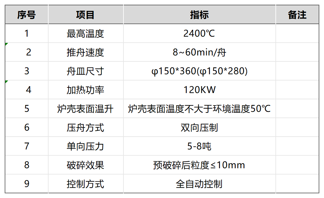 掃描全能王 2023-10-19 16.41(2)_Sheet1.png