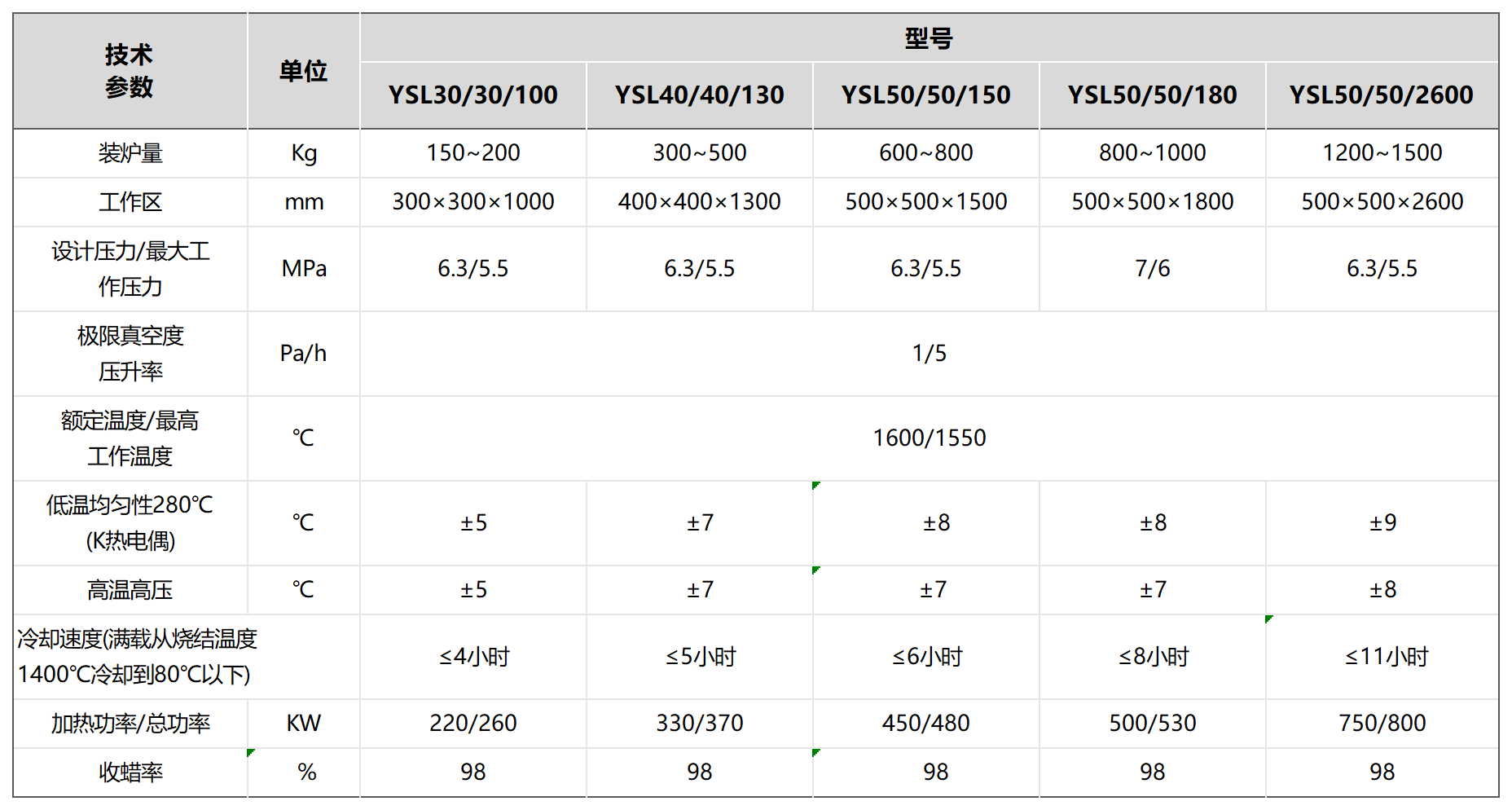 掃描全能王 2023-10-19 16.41(4)_Sheet1.png